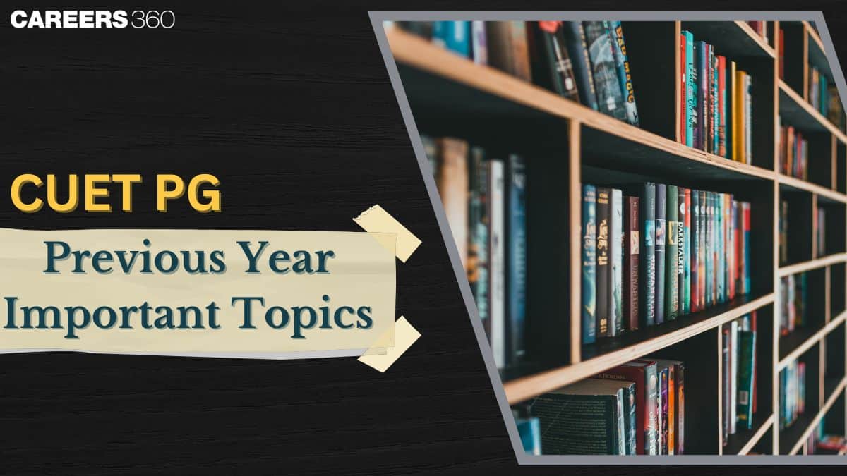 CUET PG Important Topics: PYQ-Based Preparation Guide